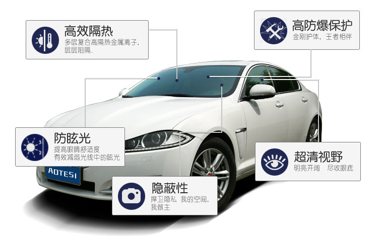 高檔汽車防爆膜 高檔汽車防爆膜
