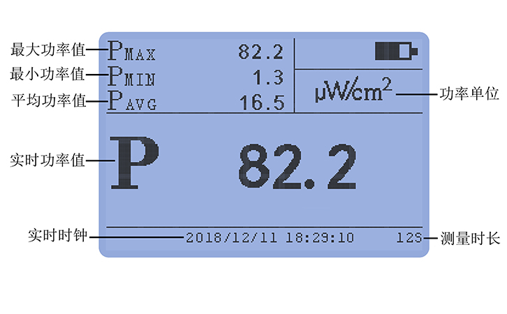 紫外線強(qiáng)度檢測(cè)儀智能統(tǒng)計(jì)功能