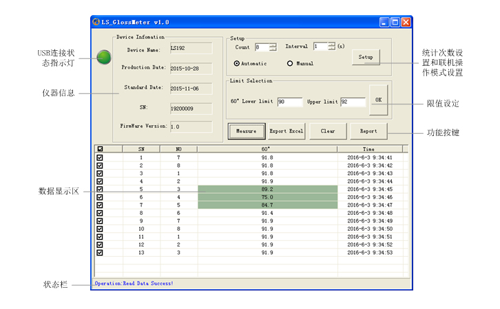 光澤度儀測(cè)試報(bào)告