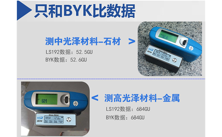 石材光澤度儀對比圖