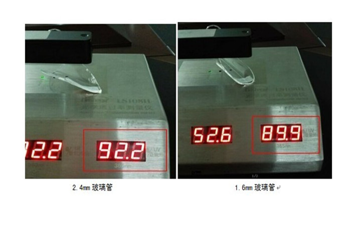 便攜式透過率測(cè)試儀 便攜式透過率測(cè)試儀