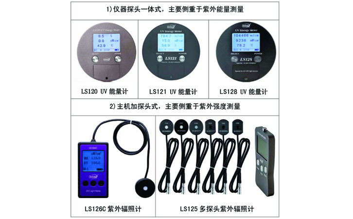 紫外輻射照度計 紫外輻射照度計