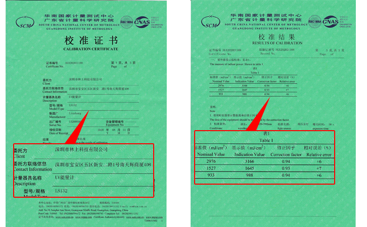 LS132UV能量計校準證書